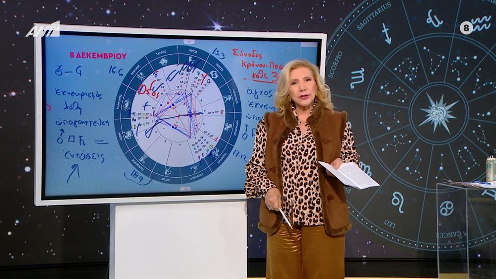 Αστρολογία με την υπογραφή της Λίτσας Πατέρα| Παρθένος (08/12/2025)