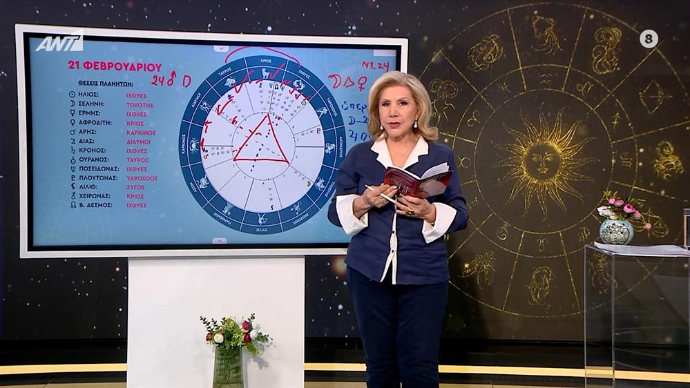 Αστρολογία με την υπογραφή της Λίτσας Πατέρα |Καρκίνος (21/2/2025)