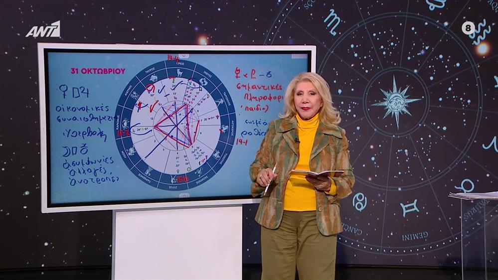 Αστρολογία με την υπογραφή της Λίτσας Πατέρα| Καρκίνος (31/10/2025)

