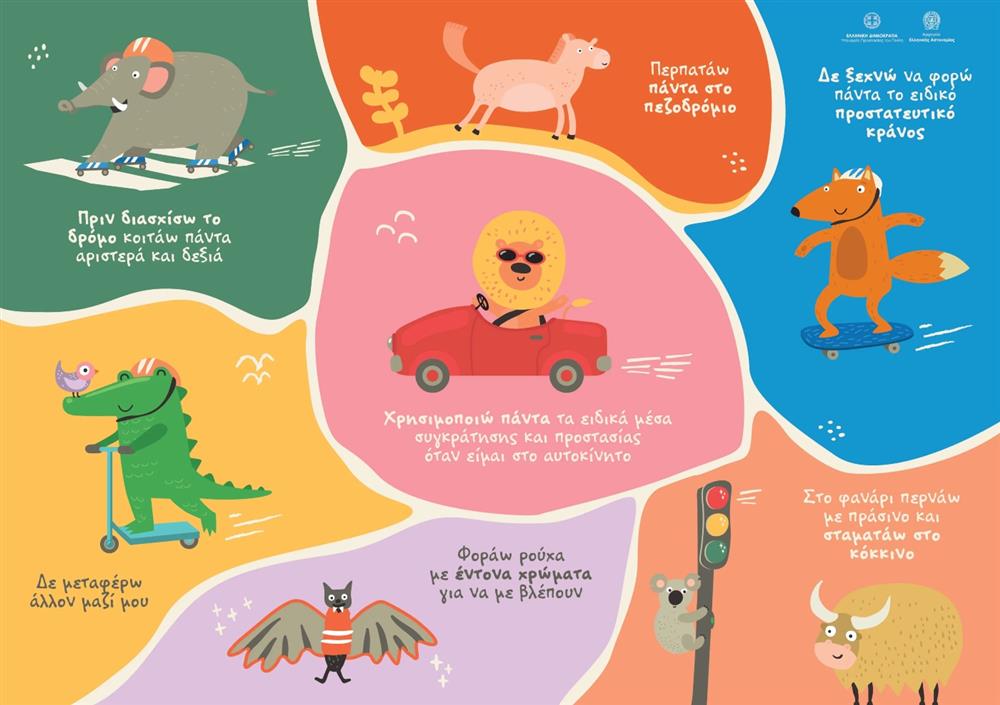 ελεγχοι - σχολικα - λεωφορεια