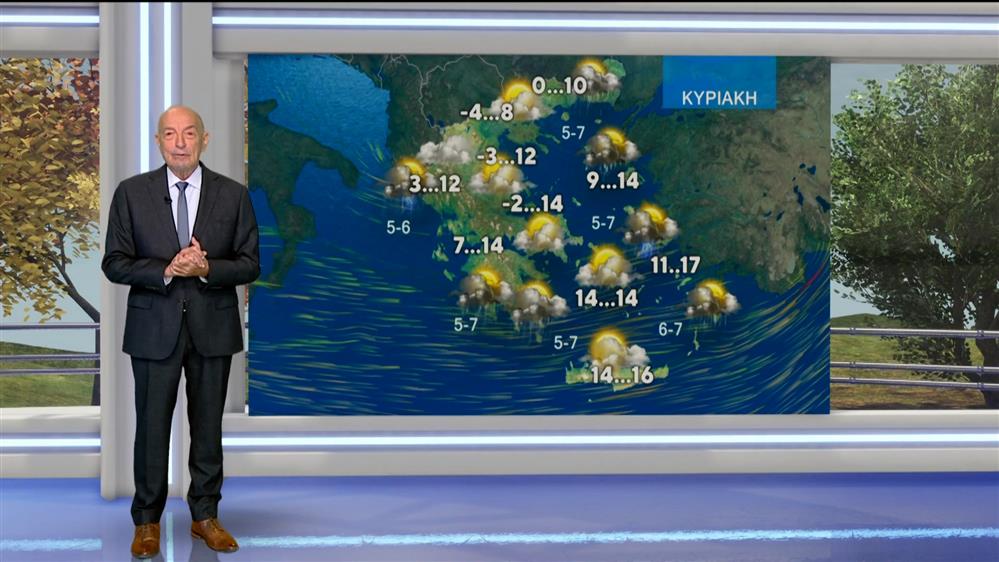 Δελτίο καιρού στις 20:00 – 09-01-2026