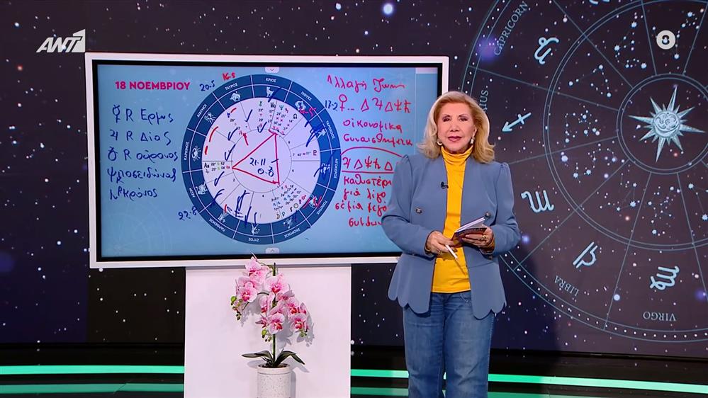 Αστρολογία με την υπογραφή της Λίτσας Πατέρα| Ιχθύες (18/11/2025)