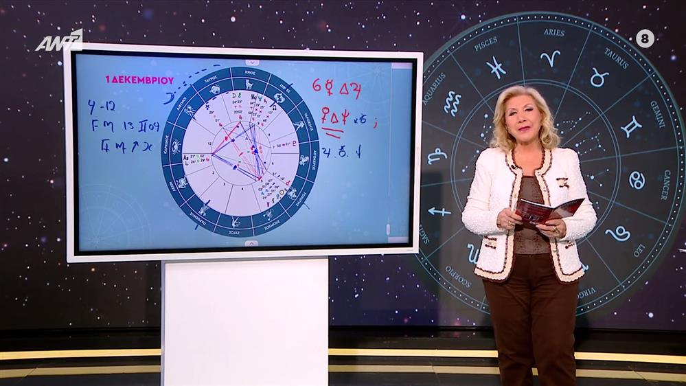 Η τάση της ημέρας – 01/12/2025
