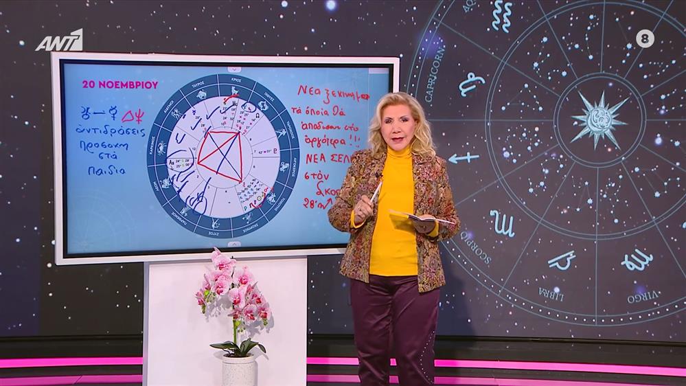 Αστρολογία με την υπογραφή της Λίτσας Πατέρα| Ζυγός (20/11/2025)