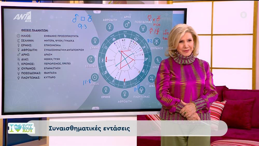 Τα ζώδια με τη Λίτσα Πατέρα – I Love Σου Κου – 03/03/2024
