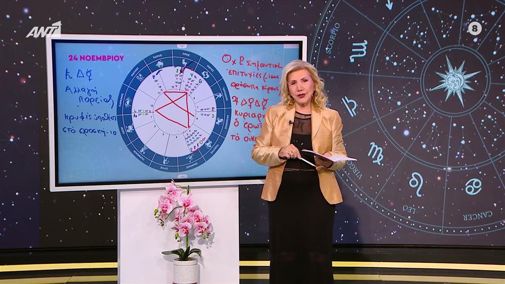 Αστρολογία με την υπογραφή της Λίτσας Πατέρα| Ταύρος (24/11/2025)