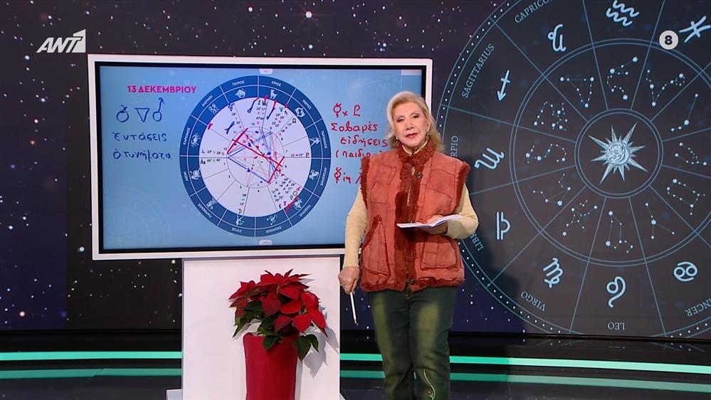 Αστρολογία με την υπογραφή της Λίτσας Πατέρα| Καρκίνος (13/12/2025)