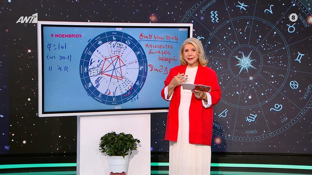 Αστρολογία με την υπογραφή της Λίτσας Πατέρα| Σκορπιός (09/11/2025)
