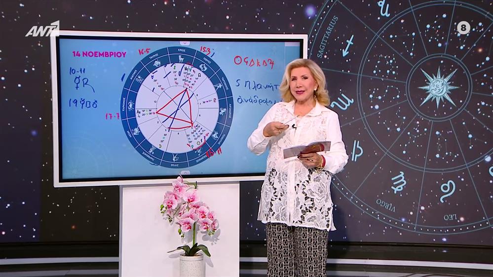 Αστρολογία με την υπογραφή της Λίτσας Πατέρα| Δίδυμοι (14/11/2025)