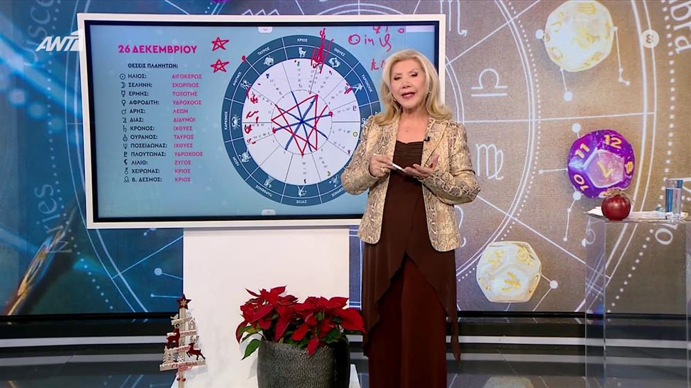 Αστρολογία με την υπογραφή της Λίτσας Πατέρα |Καρκίνος (26/12/2024)