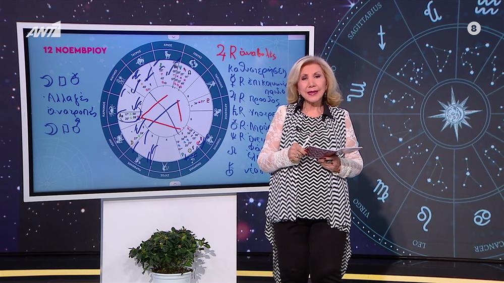Αστρολογία με την υπογραφή της Λίτσας Πατέρα| Ζυγός (12/11/2025)

