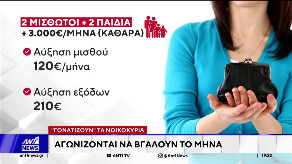 Ιδιωτικός τομέας: Αυξήσεις μισθών αλλά όχι αρκετές λόγω ακρίβειας