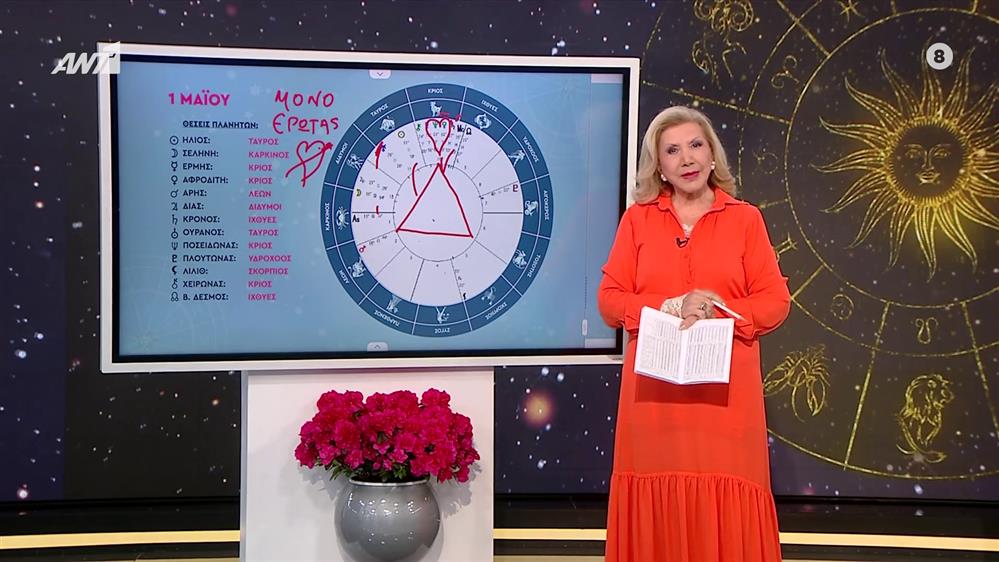 Αστρολογία με την υπογραφή της Λίτσας Πατέρα |Καρκίνος (1/5/2025)
