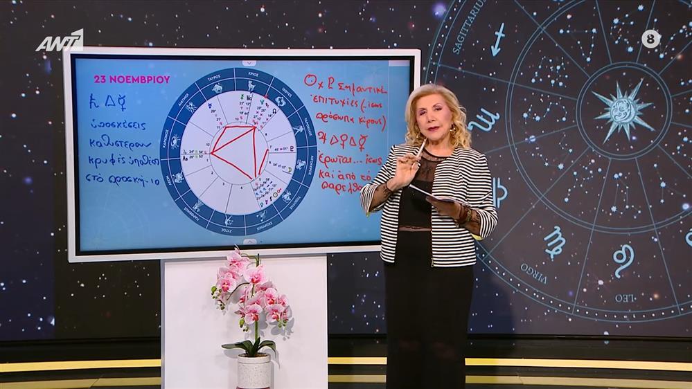 Αστρολογία με την υπογραφή της Λίτσας Πατέρα| Κριός (23/11/2025)

