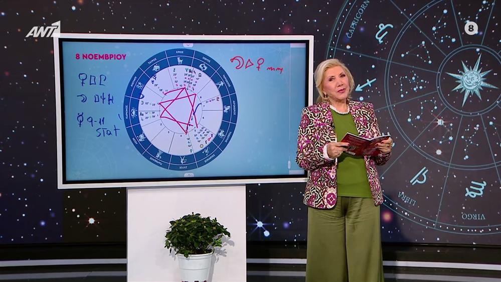 Η τάση της ημέρας – 08/11/2025

