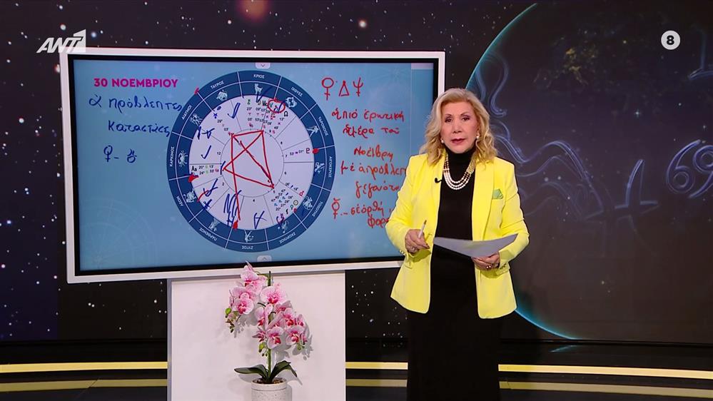 Αστρολογία με την υπογραφή της Λίτσας Πατέρα| Αιγόκερως (30/11/2025)