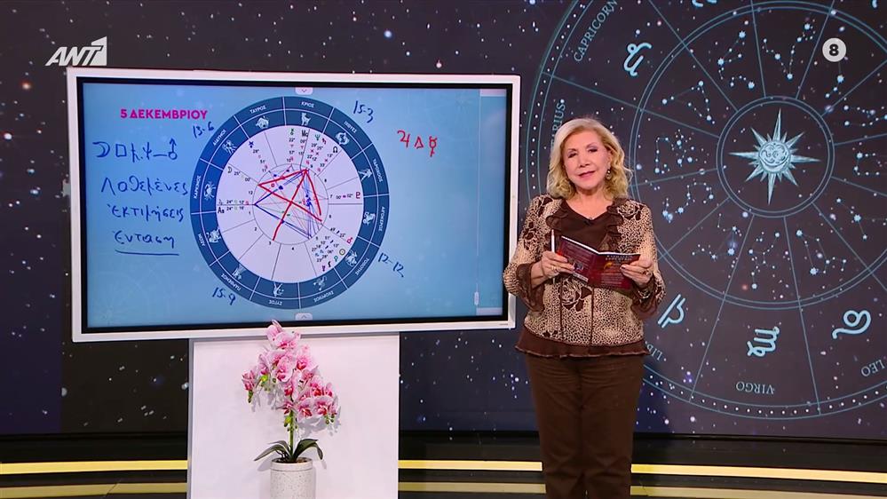 Η τάση της ημέρας – 05/12/2025
