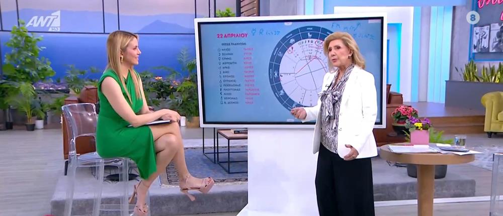 Ζώδια - Λίτσα Πατέρα: Οι προβλέψεις της Δευτέρας και τα μυστικά (βίντεο)