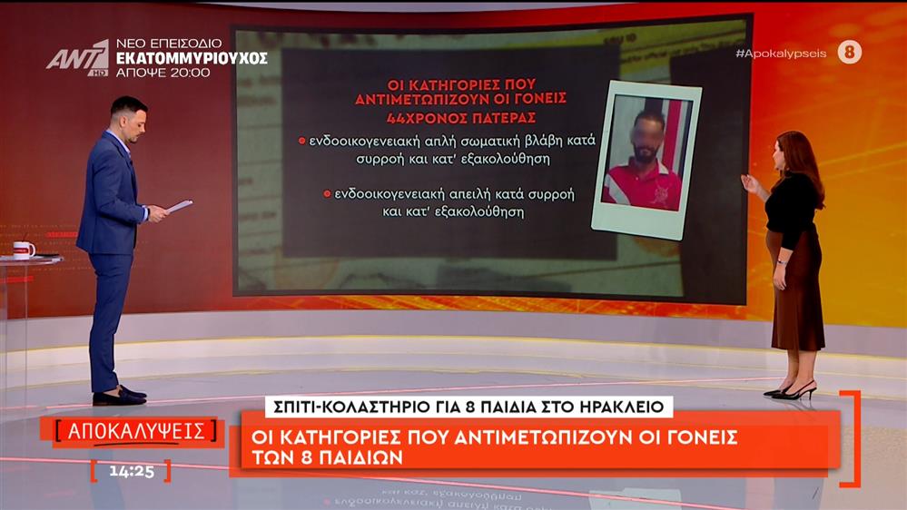 Σπίτι κολαστήριο για 8 παιδιά στο Ηράκλειο: οι κατηγορίες που αντιμετωπίζουν οι γονείς
