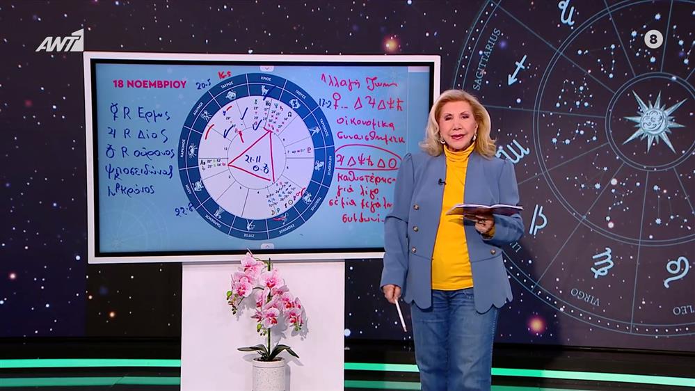 Αστρολογία με την υπογραφή της Λίτσας Πατέρα| Καρκίνος (18/11/2025)