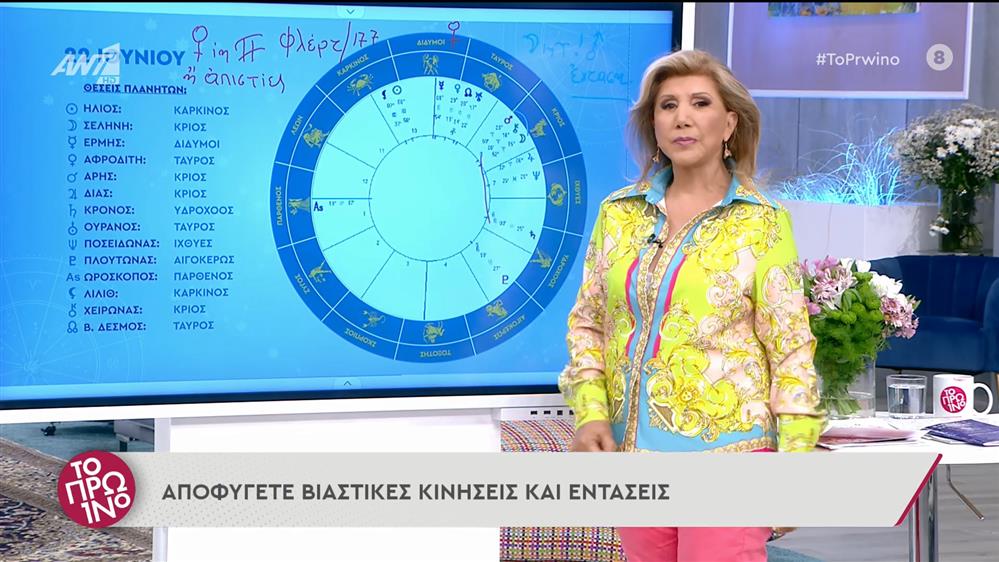 Αστρολογία – Το Πρωινό – 22/06/2022