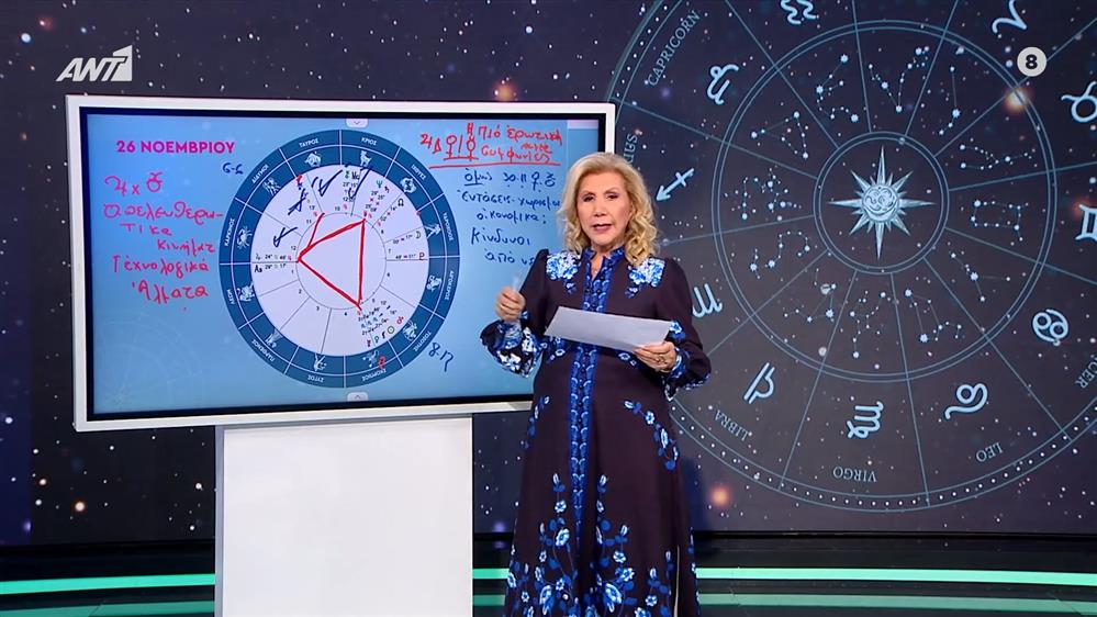 Αστρολογία με την υπογραφή της Λίτσας Πατέρα| Λέων (26/11/2025)
