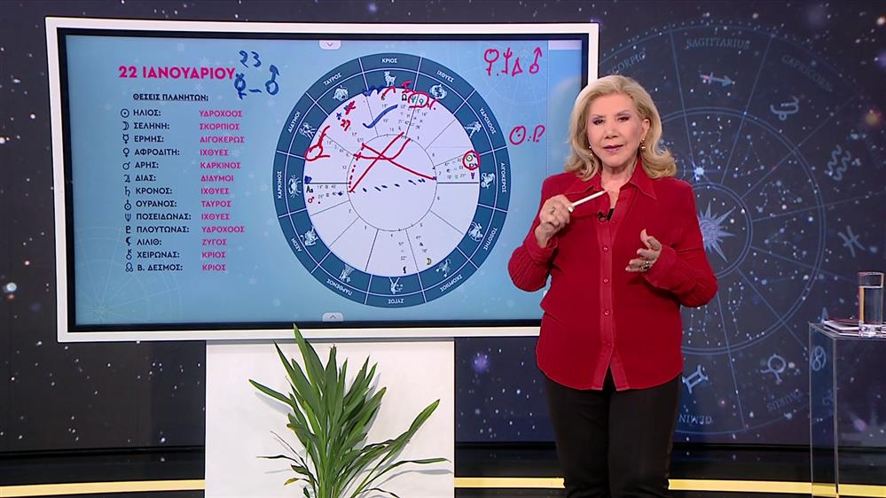 Αστρολογία με την υπογραφή της Λίτσας Πατέρα |Καρκίνος (22/1/2025)