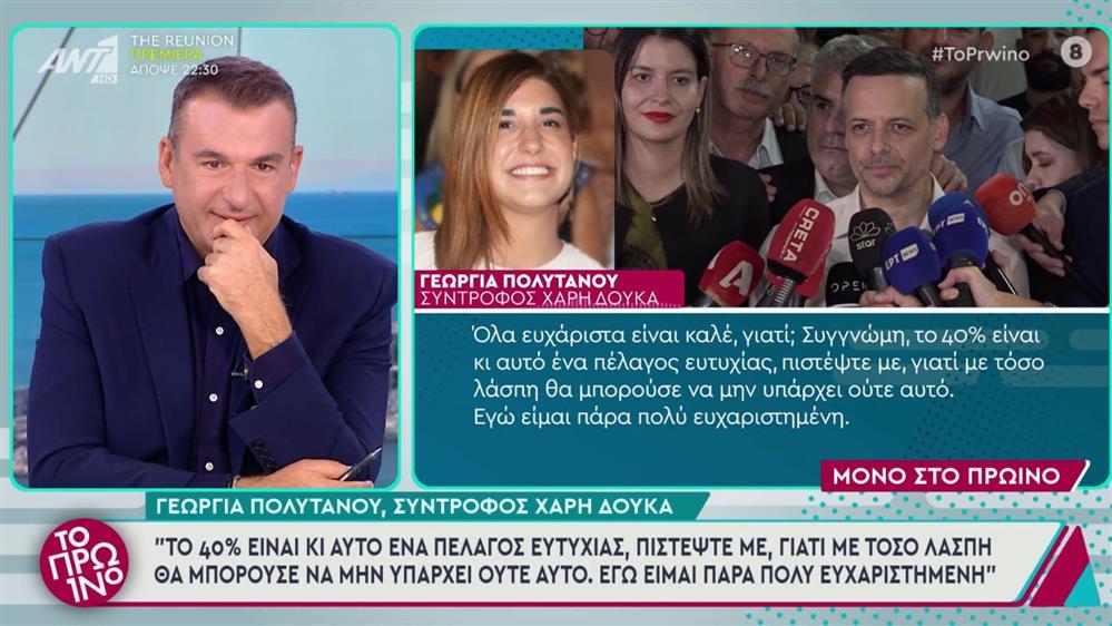 Δουκας