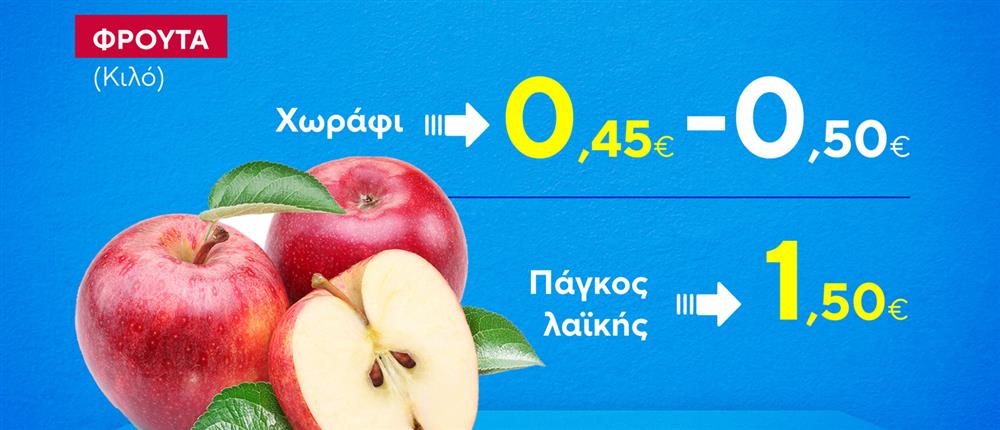 Οικονομία - Κάρτες Οικονομία - Κάρτες