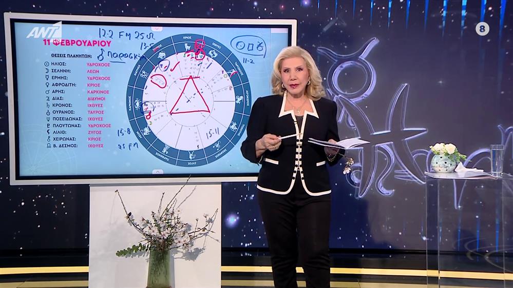Αστρολογία με την υπογραφή της Λίτσας Πατέρα |Καρκίνος (11/2/2025)