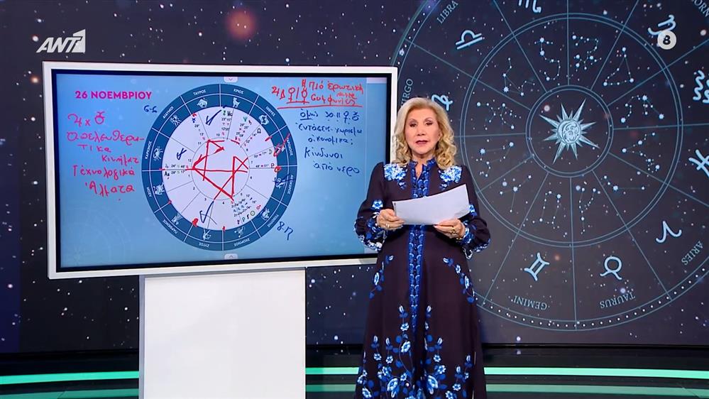 Αστρολογία με την υπογραφή της Λίτσας Πατέρα| Ιχθύες (26/11/2025)