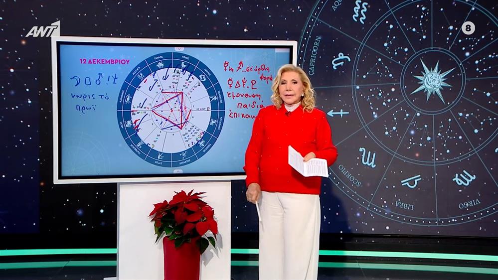 Αστρολογία με την υπογραφή της Λίτσας Πατέρα| Παρθένος (12/12/2025)