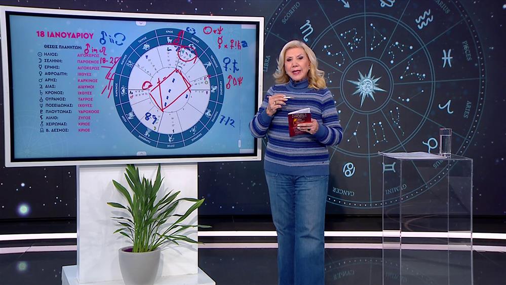 Αστρολογία με την υπογραφή της Λίτσας Πατέρα |Καρκίνος (18/1/2025)