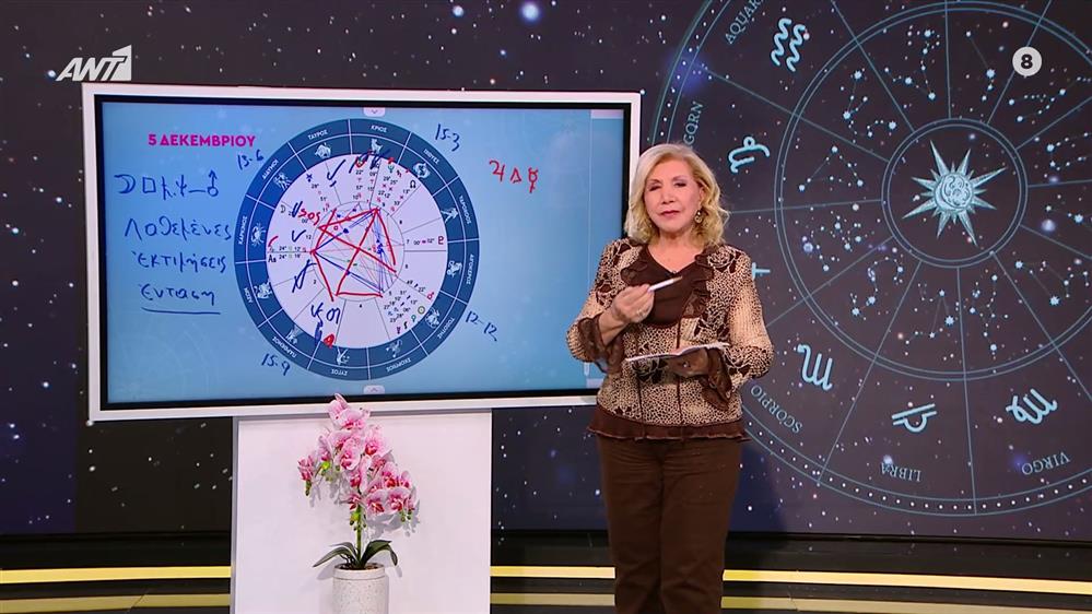Αστρολογία με την υπογραφή της Λίτσας Πατέρα| Ζυγός (05/12/2025)

