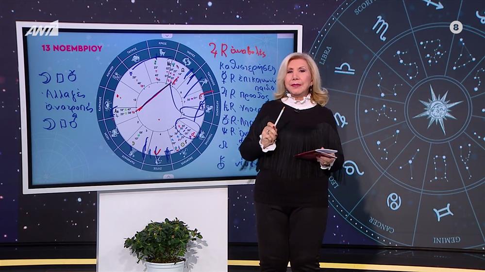 Αστρολογία με την υπογραφή της Λίτσας Πατέρα| Ιχθύες (13/11/2025)
