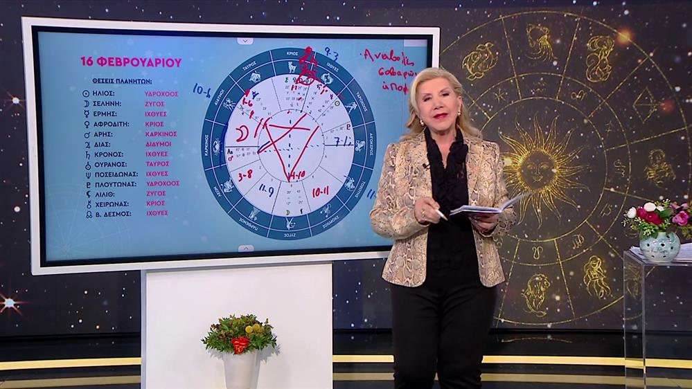 Αστρολογία με την υπογραφή της Λίτσας Πατέρα |Καρκίνος (16/2/2025)