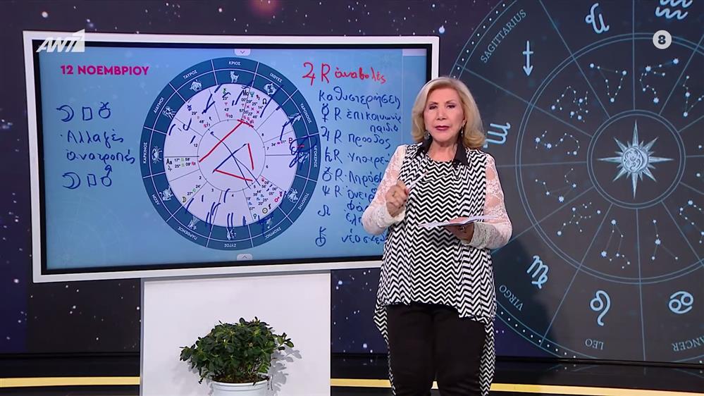 Αστρολογία με την υπογραφή της Λίτσας Πατέρα| Ιχθύες (12/11/2025)

