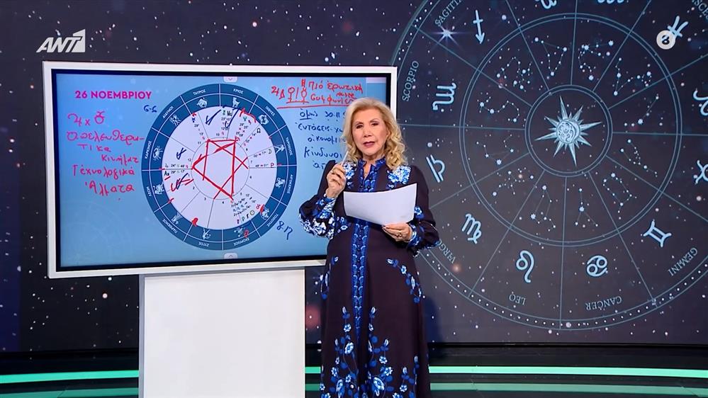 Αστρολογία με την υπογραφή της Λίτσας Πατέρα| Ζυγός (26/11/2025)