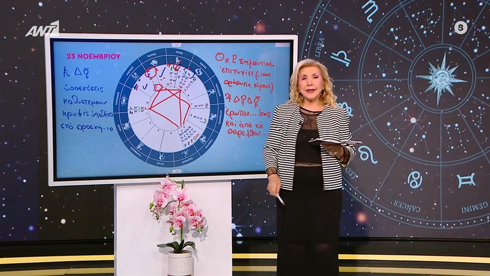 Αστρολογία με την υπογραφή της Λίτσας Πατέρα| Καρκίνος (23/11/2025)

