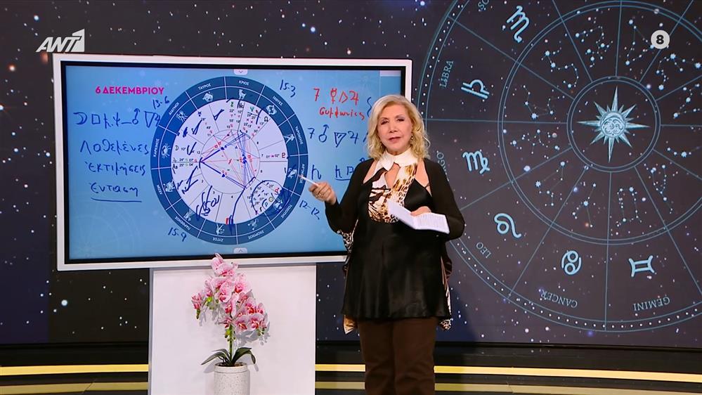 Αστρολογία με την υπογραφή της Λίτσας Πατέρα| Υδροχόος (06/12/2025)