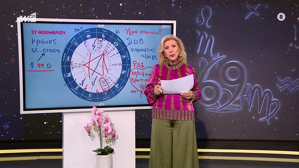 Αστρολογία με την υπογραφή της Λίτσας Πατέρα| Σκορπιός (27/11/2025)