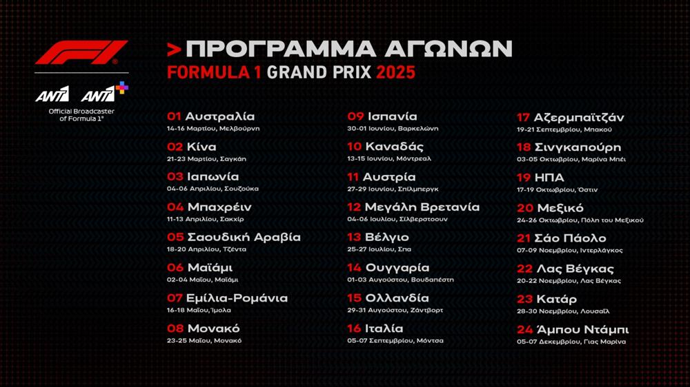 Formula 1 - GP Αυστραλίας