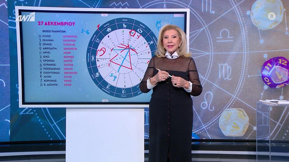 Αστρολογία με την υπογραφή της Λίτσας Πατέρα |Καρκίνος (27/12/2024)