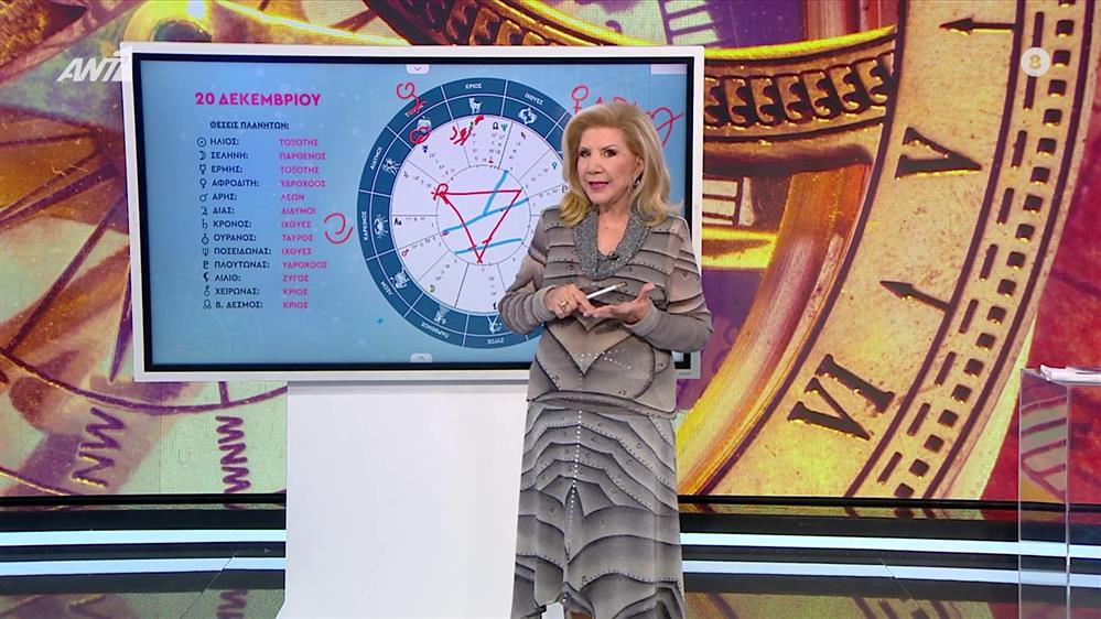 Αστρολογία με την υπογραφή της Λίτσας Πατέρα |Καρκίνος (20/12/2024)

