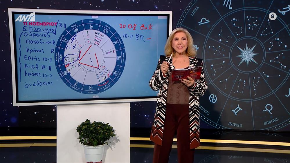 Αστρολογία με την υπογραφή της Λίτσας Πατέρα| Λέων (11/11/2025)