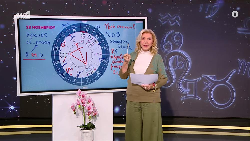 Αστρολογία με την υπογραφή της Λίτσας Πατέρα| Υδροχόος (28/11/2025)

