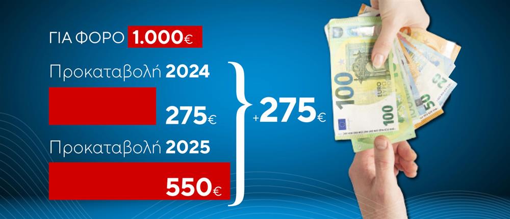 Κάρτες - ΑΑΔΕ Προκαταβολή φόρου Κάρτες - ΑΑΔΕ Προκαταβολή φόρου