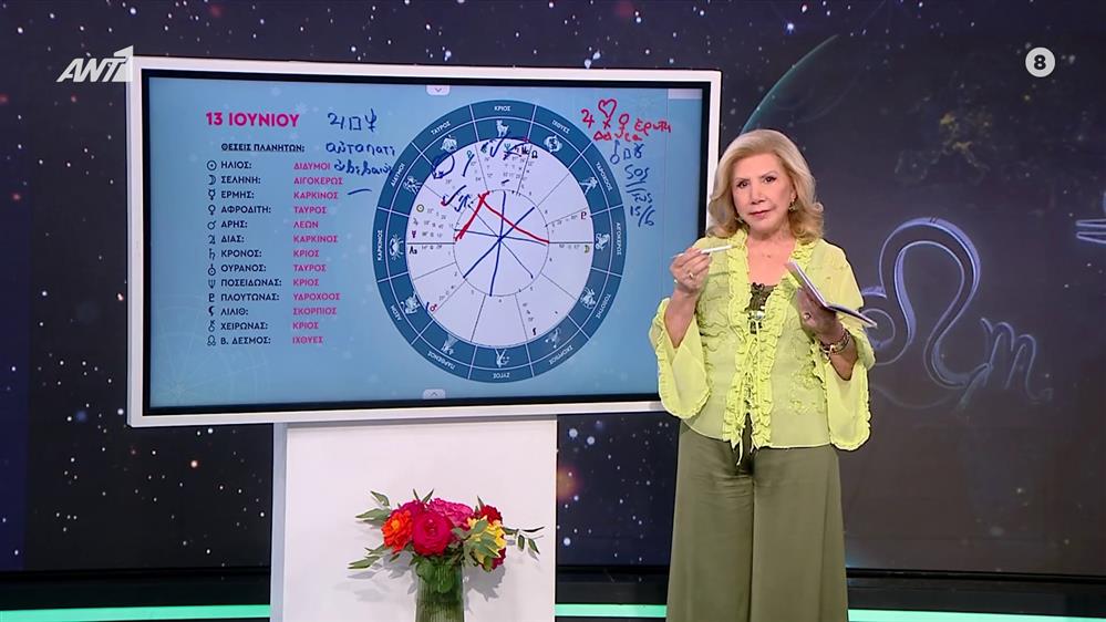 Αστρολογία με την υπογραφή της Λίτσας Πατέρα |Καρκίνος (13/6/2025)