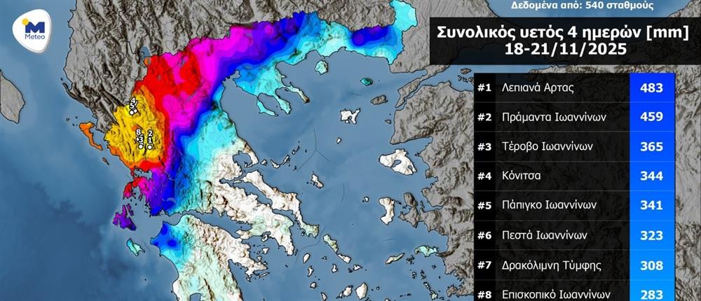 Πάνω από 400 χιλιοστά βροχής καταγράφηκαν στα ορεινά της Ηπείρου