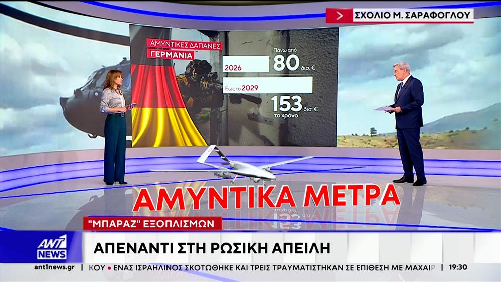 Γερμανία - Πολωνία: Τύμπανα "προπολεμικής φάσης" ηχούν στη Δύση